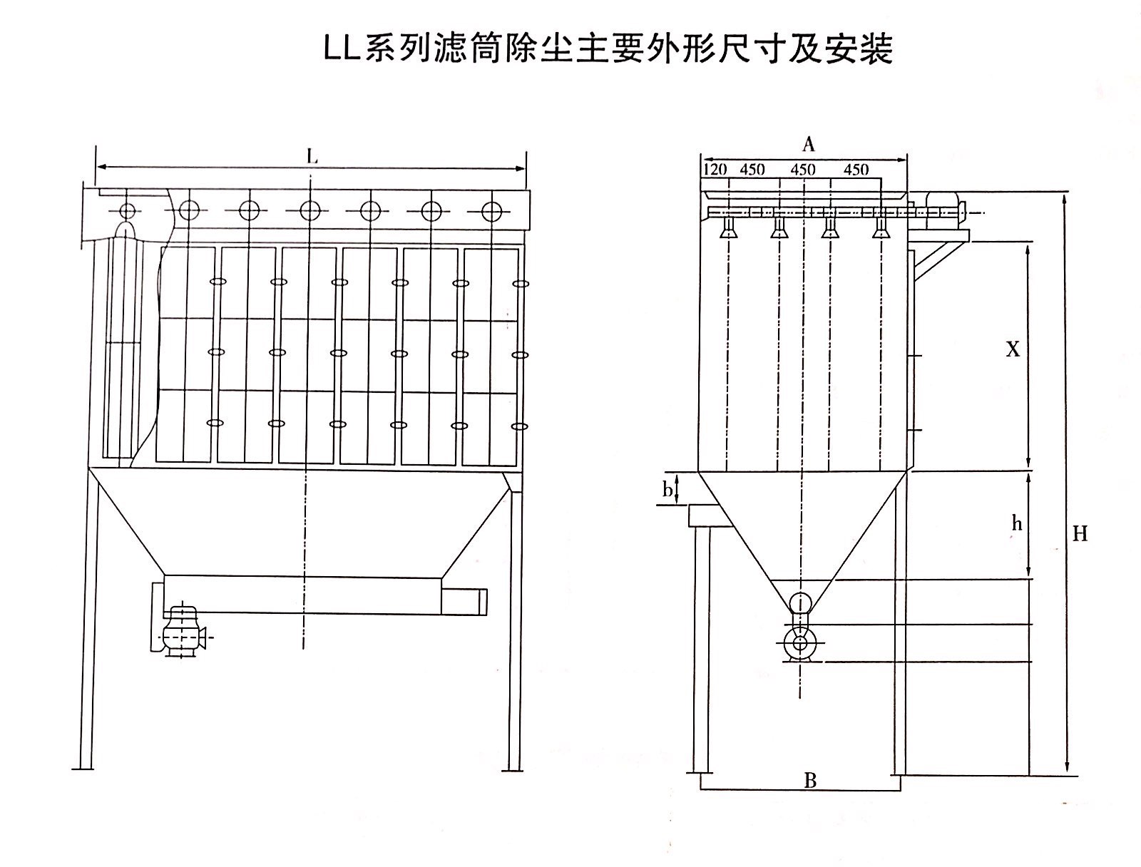 滤筒除尘器